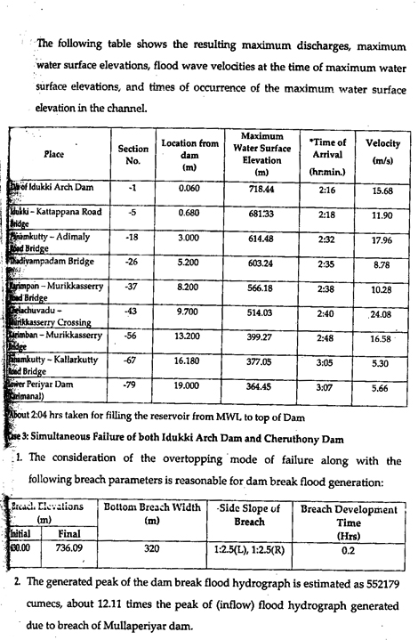 Mullaperiyar Dam Break Analysis Conclusions Page 3